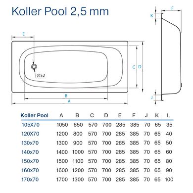 Фото Ванна стальная Koller Pool 130x70 B30E1200E