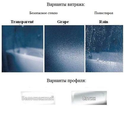 Фото Стенка неподвижная для ванны Ravak APSV-75 Grape стекло
