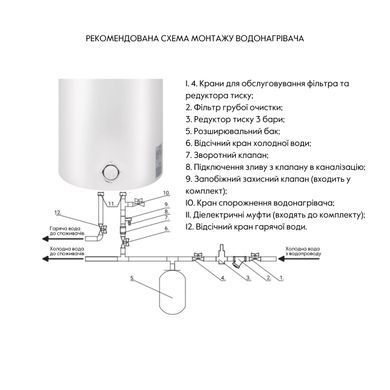 Фото Водонагрівач електричний Thermo Alliance 80 л SLIM вертикальний, мокрий ТЕН 1,5 кВт D80V15Q2