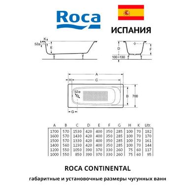 Фото Ванна чавунна Roca Continental 150x70