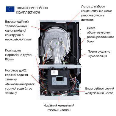 Котел газовый Airfel Optimum Premix 30 кВт