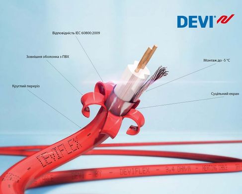 Фото Нагрівальний кабель двожильний DEVI DEVIflex™ 10T 8 м / 80 Вт (140F1218)