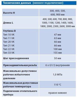 Фото Радиатор стальной KORADO 22VK 300x600