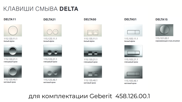Фото 458.126.00.1 Geberit Duofix Delta Инсталляция для унитаза