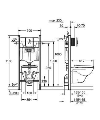 Фото Комплект інсталяція з унітазом Grohe Solido 5-в-1, Rapid SL, клавіша Skate Air (39116000)