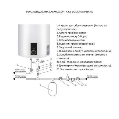 Фото Водонагреватель электрический Thermo Alliance 30 л вертикальный, сухой ТЭН 1,6 кВт D30V16J1(D)K