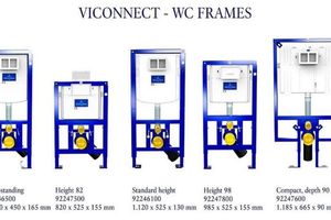 Соединение установлено – ViConnect: монтажные элементы для подвесных унитазов от Villeroy & Boch